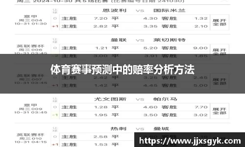 体育赛事预测中的赔率分析方法